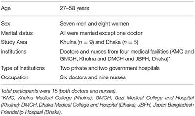 hospital experience essay